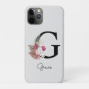 Search for for women iphone cases Simple