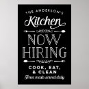 Search for eat sign posters Rustic