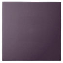 Search for fig Minimal
