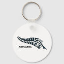 Search for nz accessories Fern