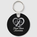 Search for brain cancer key rings Wear grey