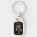 Search for cherokee key rings North carolina