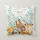 Search for deer nursery decor Woodland