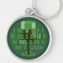 Search for fill key rings Party