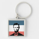 Search for abraham lincoln key rings America