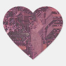 Search for technological stickers Circuit