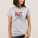 Search for 19th amendment Vote
