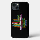 Search for strong iphone cases Female empowerment