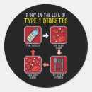 Search for life cycle stickers Diabetes