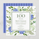 Search for surprise 100th birthday invitations One hundred