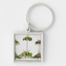 Search for exhibitions key rings School