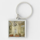 Search for private key rings Mirror