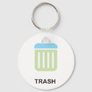 Search for trash key rings Garbage