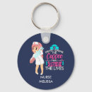 Search for needle key rings Nursing