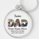 Search for active round key rings Sporty