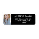 Search for graduation thank you return address labels Script