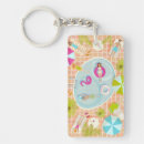 Search for pool rectangular key rings Beach