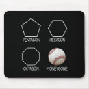 Search for baseball bat mousepads Throwing mechanics