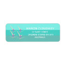 Search for swimming return address labels Synchronised