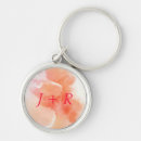 Search for antique wallpaper key rings Bright