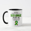 Search for aware mugs Be kind