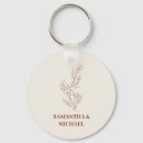 Search for tiny key rings Modern