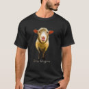 Search for anima clothing Farming
