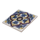 Search for mexican tiles Talavera