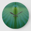 Search for angel clocks Spiritual