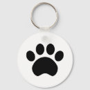 Search for button key rings Cat