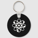 Search for atomizers key rings Chemist