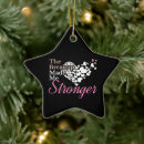 Search for divorce christmas tree decorations Breakup