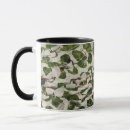 Search for military style mugs Pattern