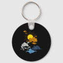 Search for ace flag key rings Aroace pride aro