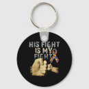 Search for educational resources key rings Well being initiatives