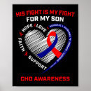 Search for change heart posters Education