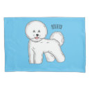Search for cartoon dog pillowcases Pet