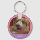 Search for bellas key rings Pink