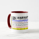 Search for funny prescription coffee mugs Latte
