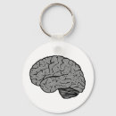 Search for neurological key rings Psychology