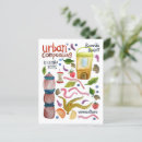 Search for recycles postcards Earth