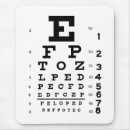 Search for eye chart electronics Ophthalmology