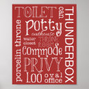 Search for bathroom posters Toilet