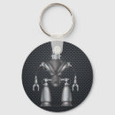 Search for mobility key rings Robot