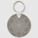Search for sand art key rings Nature