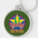 Search for corn key rings Movie