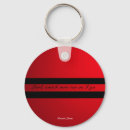 Search for love the lord your god key rings Jesus