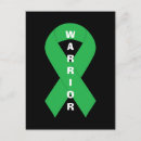 Search for mental health awareness postcards Depression
