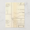 Search for mobile alabama postcards Civil