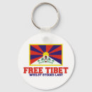 Search for spoof key rings Humour